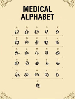 srsfunny:  The Medical Alphabet