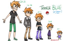 candysoulartist:  (Huh, the heights are a little off but whatever, go off I guess…)   Anyway, I’ve gotten into pokemon a little more so I drew this age chart thingie for the first two pokemon trainers Red and Blue (Green)… and uhh, I hear that these