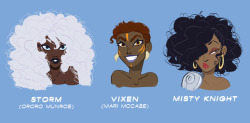 actionkiddy:  Black History Month~ Some super ladies!After watching Hidden Figures (amazing movie btw) I felt the need to highlight the black ladies of Marvel and DCso here are my favs~