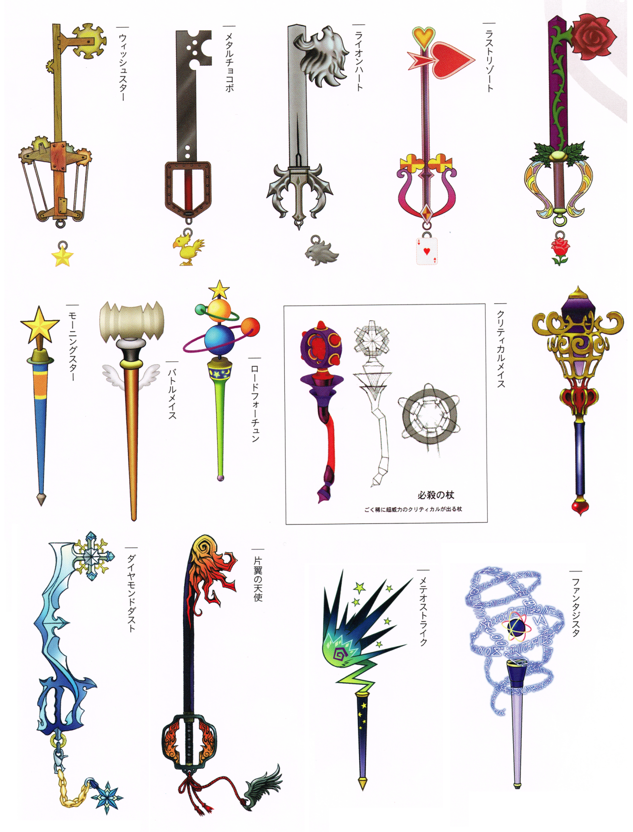 as-warm-as-choco:  Key-blades’ designs from “Kingdom Hearts Series Memorial Ultimania”.