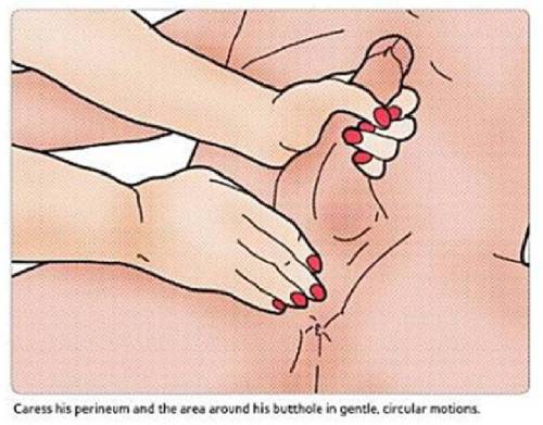 milkingfemdom:  HOW TO GIVE A PROSTATE MASSAGE & COCK MILKING TECHNIQUE GUIDE  Before you do anything, the recipient should have a bowel movement (if necessary) and repeat anal douching (enemas) until the water comes out clear. Then wash, of course.