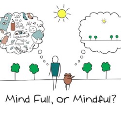 ynspirations:  Mind full or mindful? Yoga