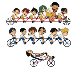 rainbowthinker:  Yowapeda Bike Race Stickers up for pre-order!I’ve been busy making stickers and thought i’ll put it up on storenvy for pre-order! All 3 pieces for Ů. I’ll begin printing somewhere by the end of June/early July.| KnB | Haikyuu!!