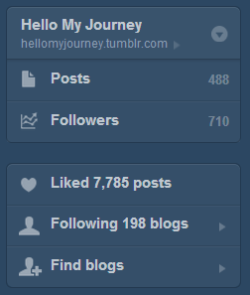 Wow, things are fast on Tumblr! kkk thanks
