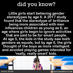 did-you-kno:  Little girls start believing gender stereotypes by age 6. A 2017 study found that the stereotype of brilliance being more associated with men influences children as young as 6, an age where girls begin to ignore activities that are said