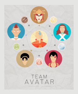 pentragons:  ↳ get to know me: favorite team → team avatar (open in new tab for larger size!!)Sokka: “I just wanted to say: good effort out there today, Team Avatar.”Katara: “Enough with the Team Avatar stuff. No matter how many times you say