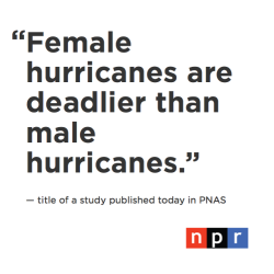brasandbodyimage:  shamelesslyunladylike:  skunkbear:  It seems like the title of an onion article, but it’s actually very serious. A study published today in the Proceedings of the National Academy of Sciences found that hurricanes with feminine names