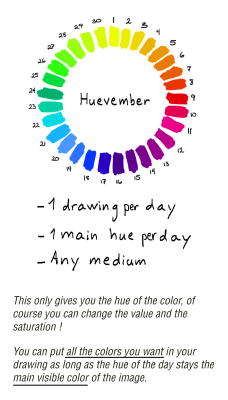 cy-lindric:  matthieudaures:  Huevember is back ! Get ready !  I used last year suggestions of Cherrehc for the chart  Some exemples of huevembers here : Keep reading  Huevember 2k15 !! WHO’S PUMPED   Hmm let’s see how this will go.
