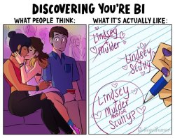 pr1nceshawn:    What People Think Being Bisexual is Like vs. What It’s Really Like. 