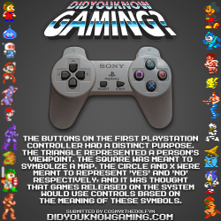 didyouknowgaming:  PlayStation.  http://kotaku.com/5816069/the-evolution-of-the-playstation-control-pad/
