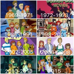 professorsugoi:  shady-fish:  shady-mother-fucking-bacon:  cartoontrashmaster:  flaming–cat:  fatdragonquest:  princecodyrah:  The evolution of Scooby Doo animation from 1969 to 2015.  End it all  LET IT DIE  What the fuck happened in 2006  1969-1971: