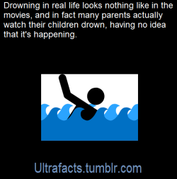 inspector-loki:  faikitty:  mermaibee:  ultrafacts:  According to the CDC, in 10 percent of those drownings, the adult will actually watch the child do it, having no idea it is happening. Drowning does not look like drowning—Dr. Pia, in an article in