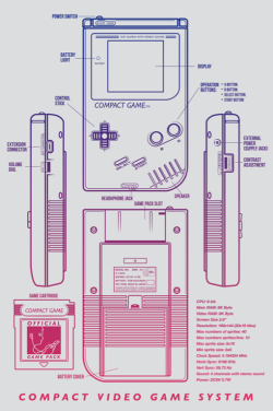 it8bit:  Game Boy Diagram T-shirts available for ฦ(US) @Society6 Created by Adam Rufino || Tumblr