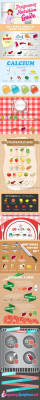 ahealthblog:  Pregnancy Nutrition Guide Infographic ➡ http://www.ahealthblog.com/pregnancy-nutrition-guide-infographic-1.html