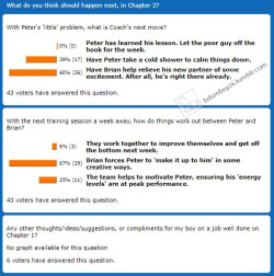Story Saturday poll resultsThanks to everyone who voted in the Story Saturday poll this week. It looks like Brian will be helping to relieve his new partner of some excitement, and he’ll be forcing Peter to make this up to him. Hmmm, I wonder how he’ll