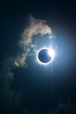 r2–d2:  Cairns Eclipse 2012 