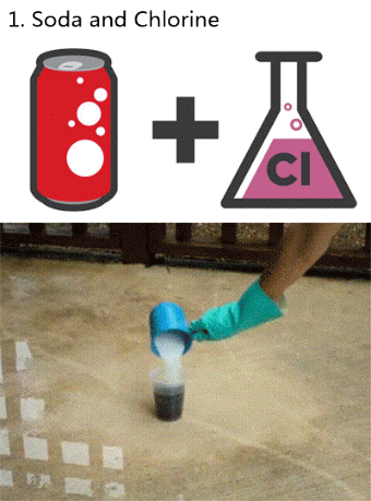 ekarusryndren:  anotherfirebender:  m1ssred:  chemical reaction  *how to spawn demons: a beginner’s guide to chemistry    dam science…when’d you get so cool?