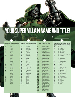 grimphantom2:  superion123:  mcsiggy:  jumpingjacktrash:  “killer killer, the assassin of death”  who invited killer killer  White Lord, The Pestilence of Men.  Star Warrior, The Ruler of the Stars (that sounds like a villain name from a very silly