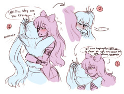 i have absolutely no backstory for this but i just wanted to draw a crying weiss cause that seems to be a thing (but idk make up a backstory ahah) //ROLLS OUT