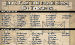 Em-Brenn:  Buzzfeed:  Reblog This With Your Game Of Thrones Name! (Sorry If You’re