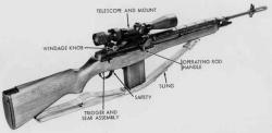 sun-splotched-vietnam:  XM-21 rifle.The US Military wanted an accurate semi-automatic sniper rifle for the Vietnam War, and they liked the M14 and took it and converted it into a sniper rifle with specifications for sniper purposes.   I want one