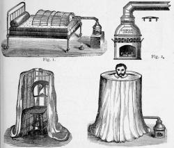 biomedicalephemera:  Heating and cooling apparatuses for use in the sick-room Top: Fig 1 and 2 - Hot air apparatus for bed and stove. Fig 3 and 4 - Cloak and frame for steam or hot-air therapy in a chair. Note the small additional stove under the chair,