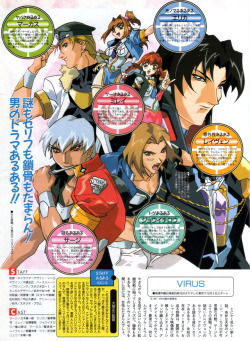 animarchive:      Animedia (10/1997) -   VIRUS Buster Serge illustrated by Masami Obari.  