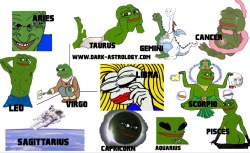 dark-astrology:  THE SIGNS AS RARE PEPE MEMES