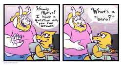 aliceapprovesart:  Asgore Asks Alphys About Anime Two things: One, very proud of that alliteration. Two, this is an actual question I asked my college roommate my senior year. Like Asgore, I have extremely limited knowledge on “the animus and mangos.”