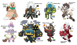 dunesand: happy new years! here are all the pokemon gijinka adopts ive drawn so far up until this point. cant wait to do more next year! thanks for all the support! 