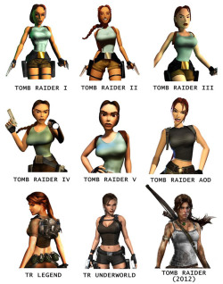 werotink:  Lara Croft, la evolución.  All previous 8 suck donkey dick with a side of monkey balls. The 9th version is by far the best and only that ever caught my attention.