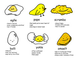 malinerd:  Tag yourself as an egg I’m scrambo 