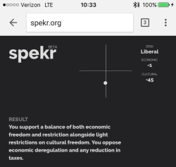 wyodakyells: SPEK: Liberal (-1, -45) I got spekd as liberal (-1, -45) by spekr the political spectrum quiz.  I support a balance of both economic freedom and restriction alongside light restrictions on cultural freedom. I oppose economic deregulation