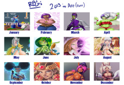 Lotta porn and Mega Man. Met a ton of awesome people and made friends with several,  got better at art and I managed to blow my 2013 new year resolution out of the water.  Here&rsquo;s hoping 2014 is just as good.