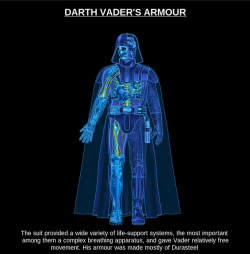 nanakorobii:  absynthe–minded:  dyingsighs:  pepoluan:More a weapon than a living organism. *wails into the void*  It’s worth pointing out that Palpatine intentionally designed a suit that would be uncomfortable and restrictive in order to keep Vader