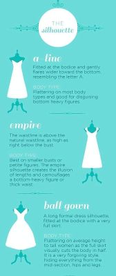 truebluemeandyou:  DIY Guide to Fashion Terms and Wedding Dresses from storymixmedia.   For my most popular style infogaphics go here: Fashion Pattern Vocabulary Part 1 Infographic. Fashion Pattern Vocabulary Part 2 Infographic.  Know Your Sunglasses