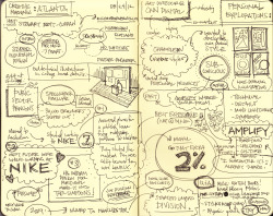 creativemornings:  Timothy Reynolds, a 3D illustrator hailing from Milwaukee, WI, recently watched Stewart Scott-Curran’s CreativeMornings/Atlanta talk from earlier last year and took these awesome sketch notes.   “Stewart gave a really inspiring