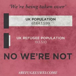 yungsouthasian:  yungsouthasian:  Refugees Welcome   Britain has voted yes to sending airstrikes to Syria. I guess right wing people are still going to complain about refugees?    *Bomb the hell out of a country, cause innocent people to flee the country,
