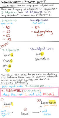 Milsteegun6615:  Japanese Lesson 20 Notes Part 1-5 - Conjugating I And Na Adjectives*This