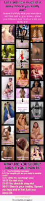 baerumsissy:  wannabefemlexi:  funtohave67: ssy1602:   asecretsissylife:   ppsperv:   sissicupcake1464:  twistedtiff:   midwestsissydreams:  gooner-sam:   “Let’s see how much of a sissy you are?” Just curious… ;)   I got a 41!   31   26 for me