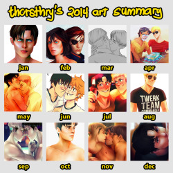i&rsquo;m p sure people usually do this to see how much they&rsquo;ve improved and stuff but i&rsquo;m really just looking at all this and going OKAY RIGHT SO FLUFF, FLUFF, SHIPPY, FUNNY, then suddenly NAKED, THIRST, PORN, YEYEYEYE. gia, we need to talk.