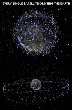 cozydark:  Rendered image of every man-made satellite currently orbiting Earth. (excluding small debris)  