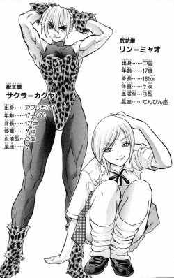 animemangamusclegirls:   Sakura Kaguya 『サクラ＝カグヤ』 -  Go Da Gun「ゴー ダ ガン」   Mangaka: Katakura MasanoriGenre: Shounen, Action, Martial Arts, School Life, Romance, ComedyYear: 1997Serialized In (magazine): Gekkan Shounen Jump