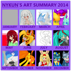 So here&rsquo;s my summary of my art throughout 2014, I couldn&rsquo;t find any images for January that is possibly because I still have my old lappy then. I&rsquo;ll investigate later!