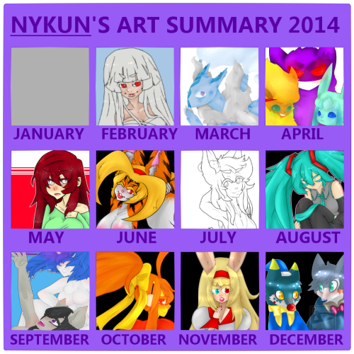 So here’s my summary of my art throughout 2014, I couldn’t find any images for January that is possibly because I still have my old lappy then. I’ll investigate later!