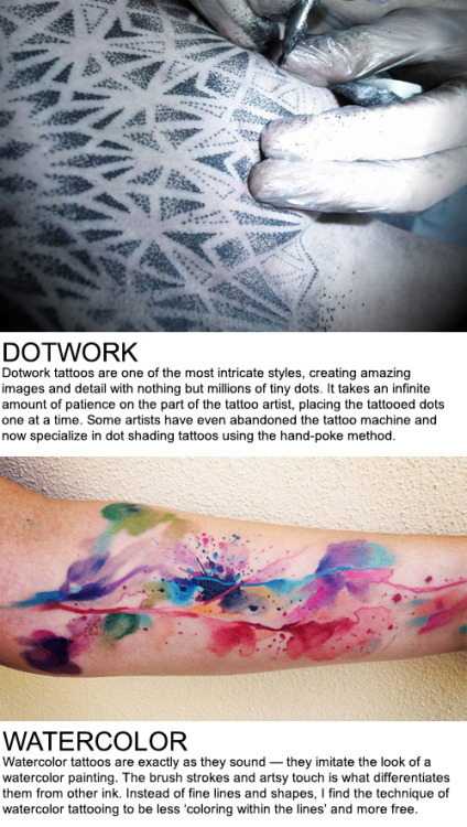1337tattoos:  I did this guide about the different types of tattoos. if you think I forgot something, please let me know! CategoriesLettering: http://1337tattoos.tumblr.com/tagged/quoteBlack&White: http://1337tattoos.com/tagged/bwTribal: http://1337ta