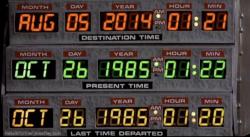 martymcflyinthefuture:  Today is the day Marty McFly goes to the future!  WOW MARTY MCFLY FINALLY GETS HIS ASS TO THE FUTURE ON MY BDAY!!!!!