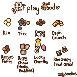 ddlgdoodles:Pet play is a lot of fun but it’s important to remember that you shouldn’t feed your sub/pet animal food. Unfortunately, there are owners that make this mistake or just don’t care. Not only is not healthy but there’s a lot of animal
