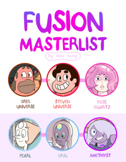 dou-hong:  Handy dandy guide for all the fusions thus far, in order from appearance on the show.And before anyone says it, I know that Greg+Rose is not technically a fusion, but it is a transference of a gem, so I put it in there. ^^ As more gem fusions