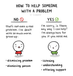 chibird:  This is really not so much a guide as a break-down of what I usually see happen when someone has a problem. There’s no need to “out-do” the person with a bigger problem of your own, but instead just offer a listening ear and some sympathy.